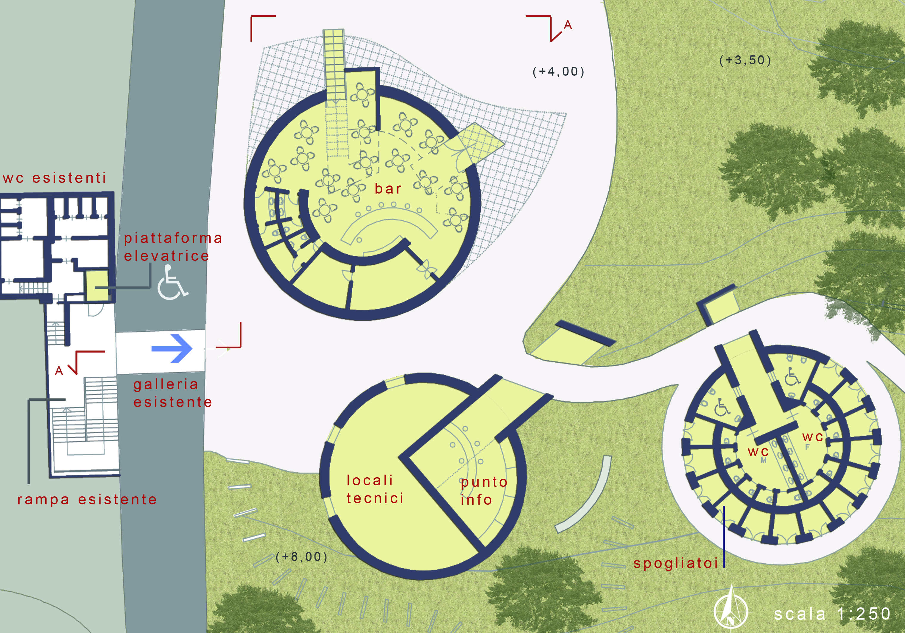 Projet proposé